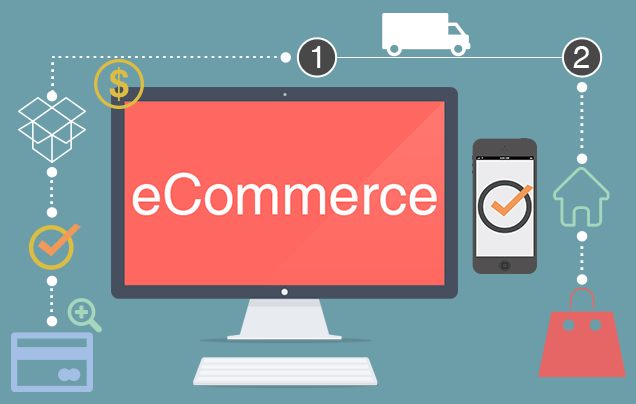 e-commerce