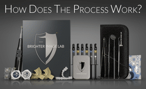 How Does The Process Work