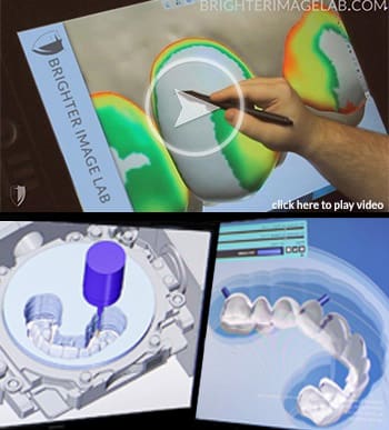 Lab Direct Design Process